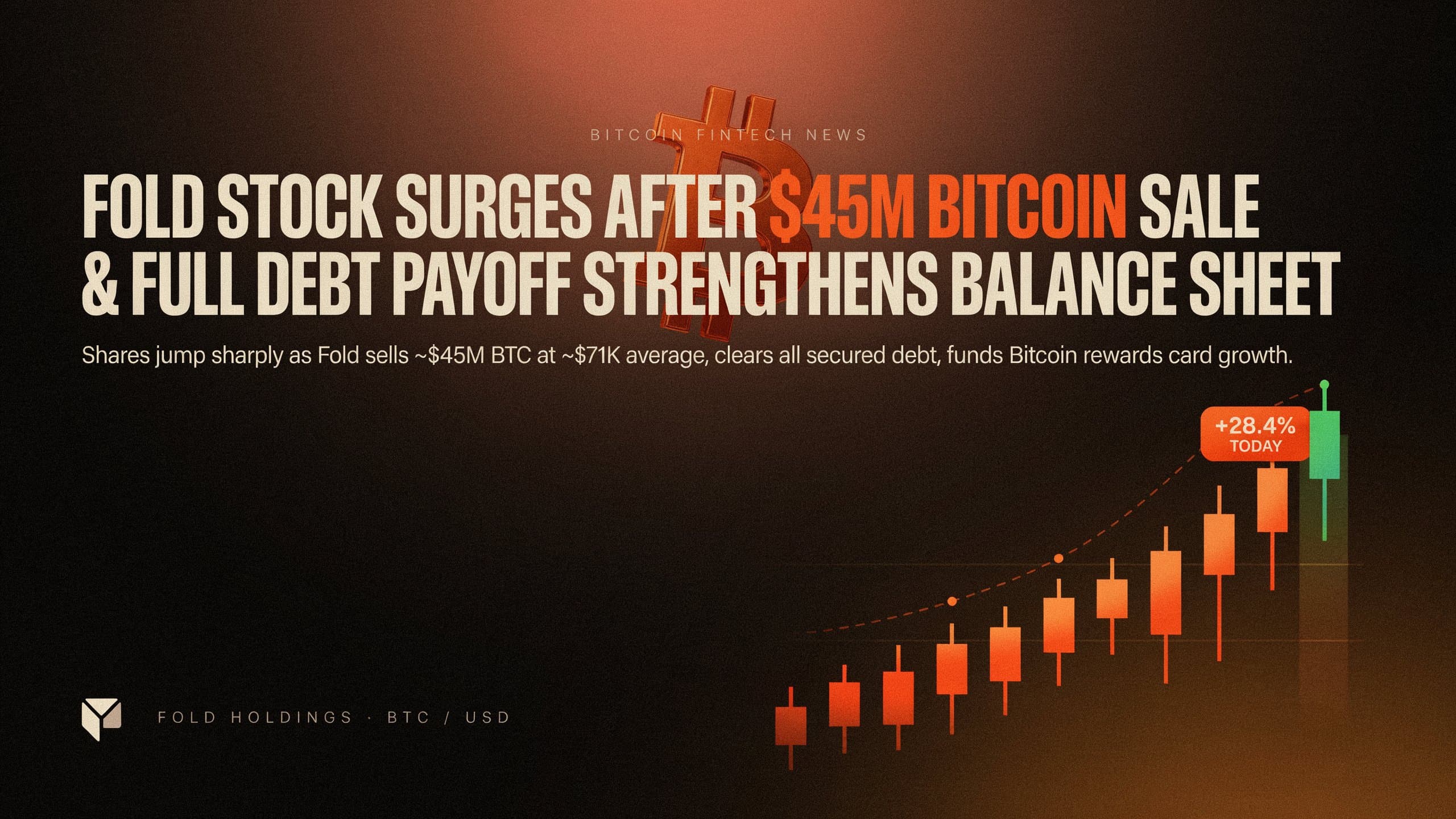 BlackRock Nears Launch of Bitcoin Income ETF